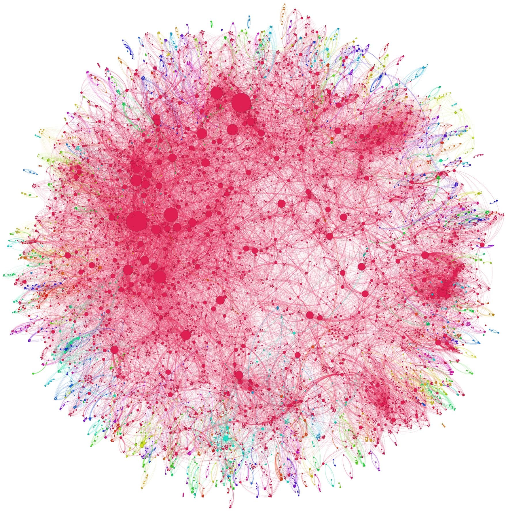 A densely connected, colorful network graph with numerous nodes and interconnected lines, predominantly red with scattered clusters of blue, green, and yellow. Larger nodes indicate central points in a complex, vibrant web.