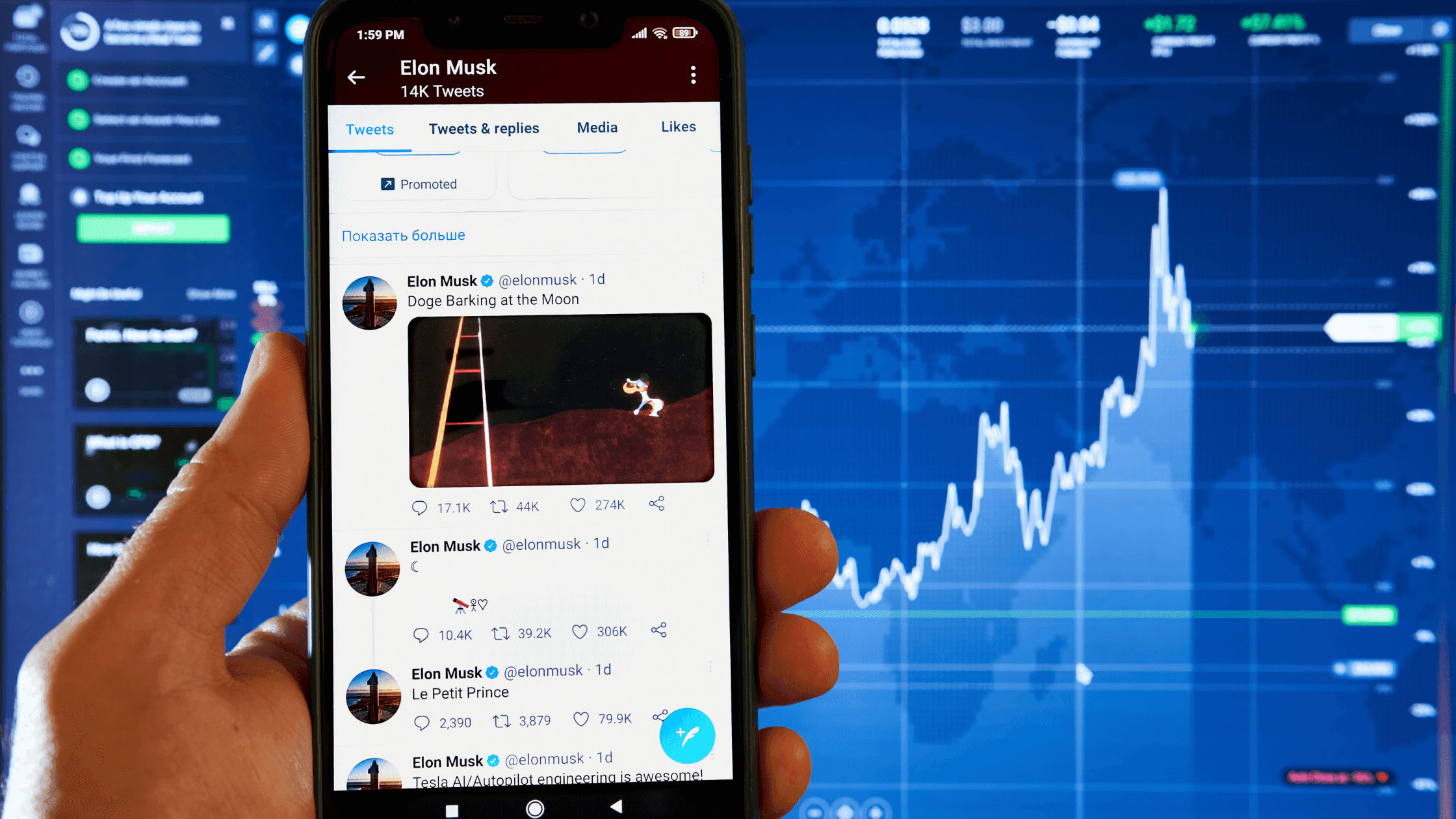 A person holds a smartphone displaying a Twitter profile with tweets. In the background, a computer screen shows a financial chart with upward and downward trends.