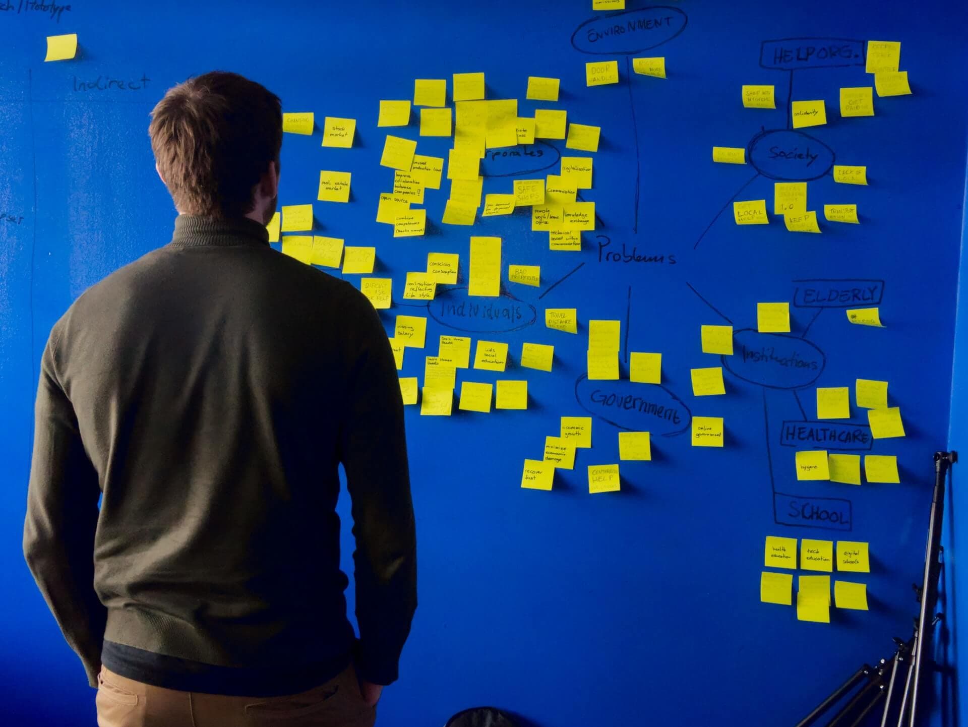 A person stands facing a blue wall covered with clusters of yellow sticky notes, arranged in a mind map. The notes include words related to various topics such as government, healthcare, and society. A camera tripod is visible in the corner.