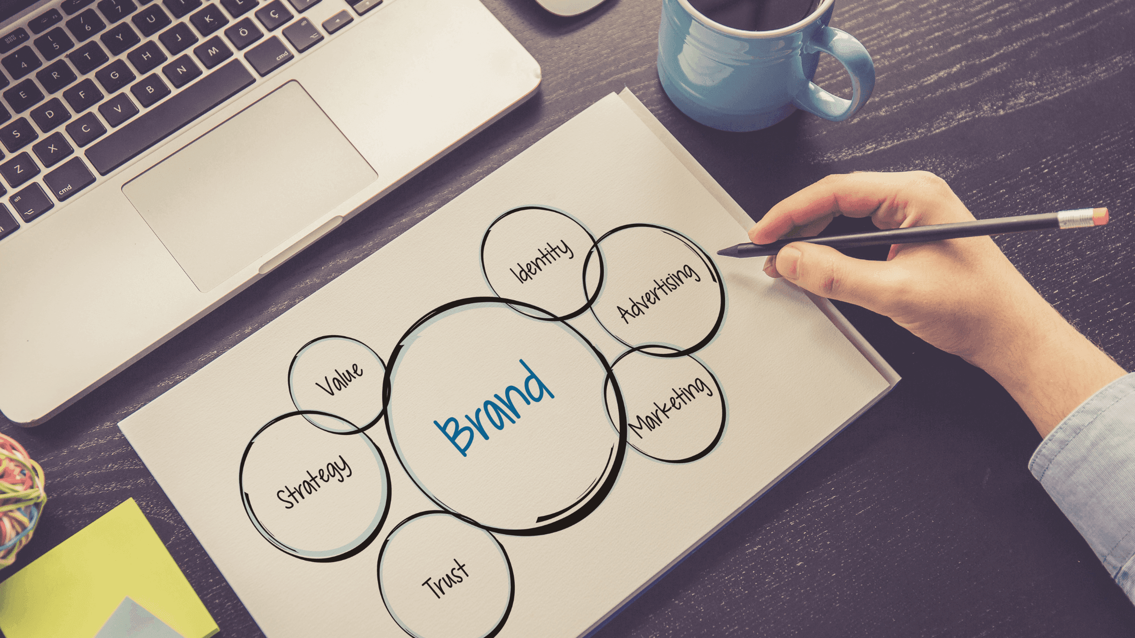 A hand holding a pencil is drawing a diagram on a paper. The diagram has Brand in the center, with connected circles labeled Identity, Advertising, Marketing, Trust, Strategy, and Value. A laptop and coffee mug are nearby.