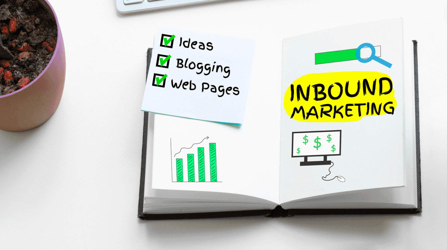 An open notebook with Inbound Marketing written inside. It shows a computer monitor with dollar signs, a bar graph, and a sticky note with checkboxes labeled Ideas, Blogging, and Web Pages. A potted plant is nearby.