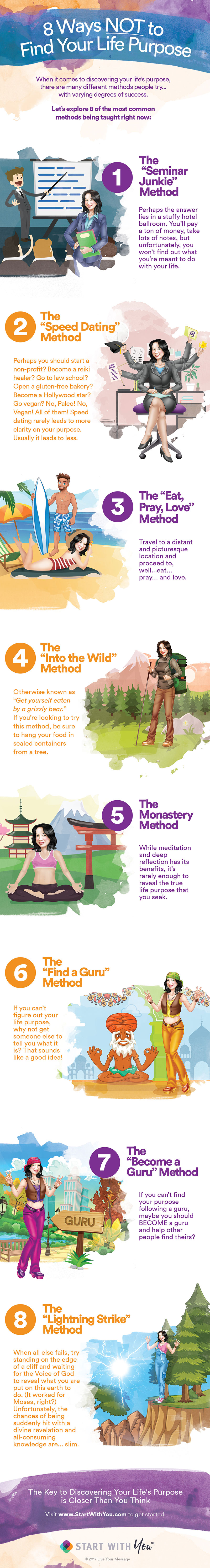 8 Ways NOT to Find Your Life's Purpose Infographic