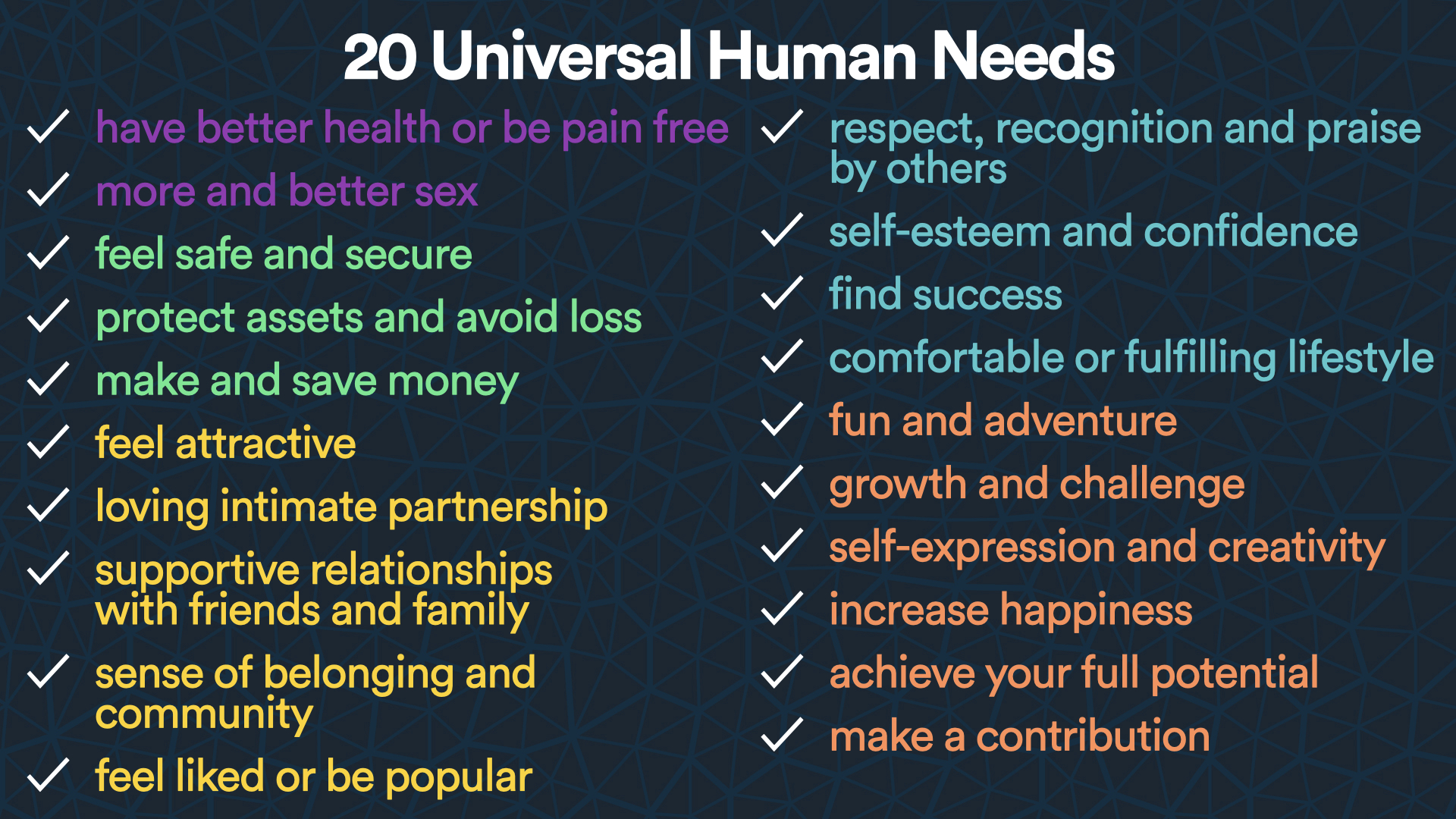 20 universal human needs