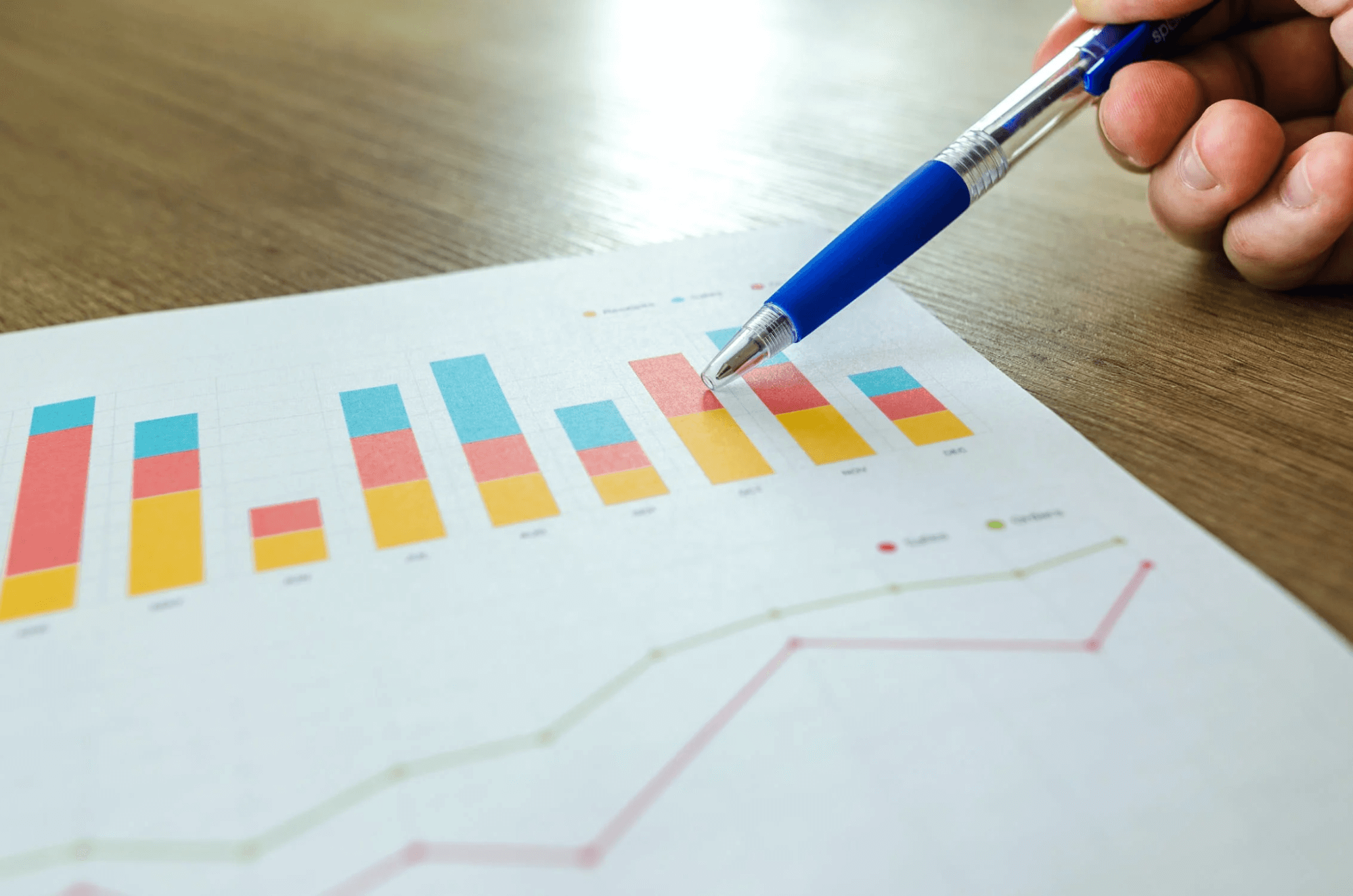 Analyzing Funnel Performance